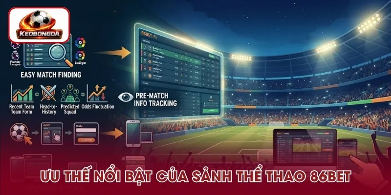 Những điểm nổi bật tại sảnh thể thao 86BET