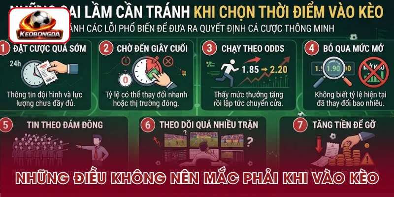 Các lỗi cần tránh khi chọn thời điểm vào kèo