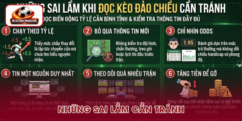 Các sai lầm khi đánh giá dấu hiệu kèo đảo chiều