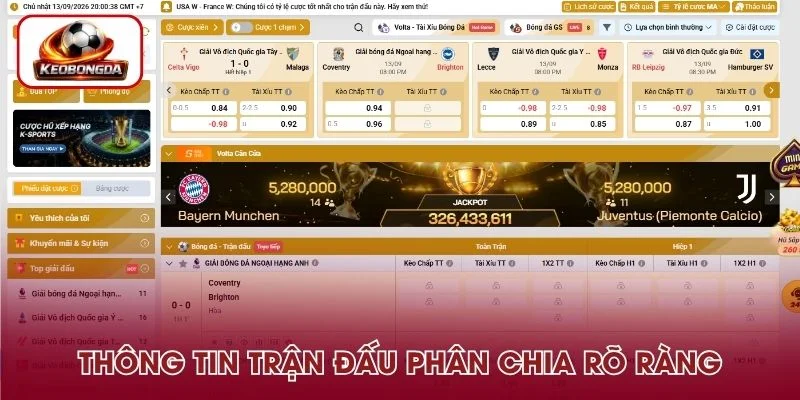 Thông tin trận đấu, kèo được phân chia rõ ràng
