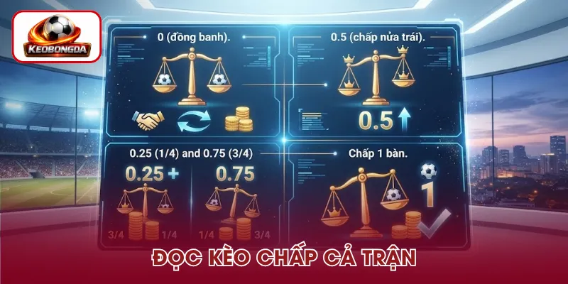 Cách đọc kèo chấp cả trận
