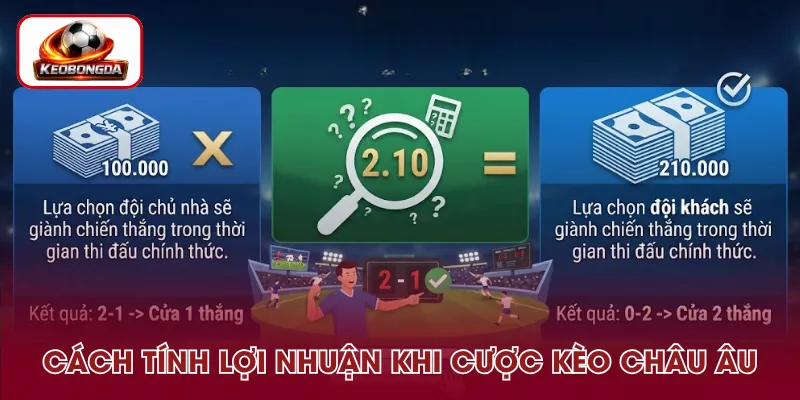 Công thức tính tiền thắng kèo Châu Âu