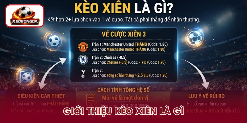 Giải đáp chi tiết kèo xiên là gì