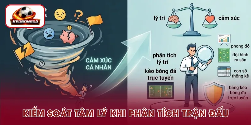 Kiểm soát tâm lý cược khi phân tích trận đấu