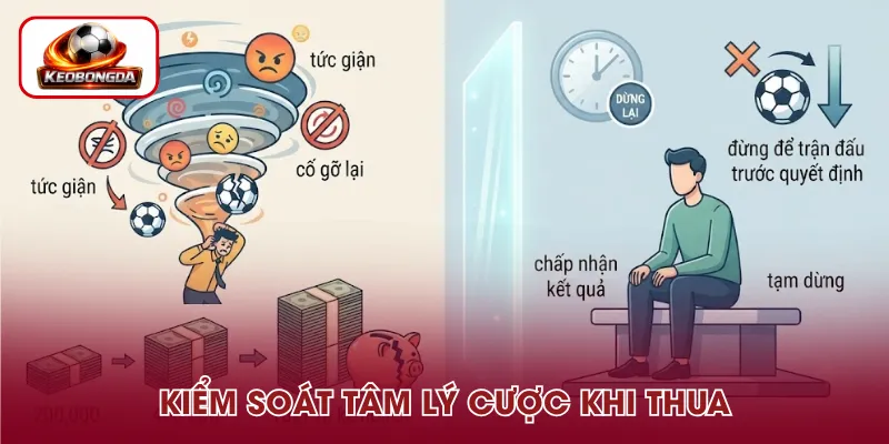 Kiểm soát tâm lý cược khi thất bại