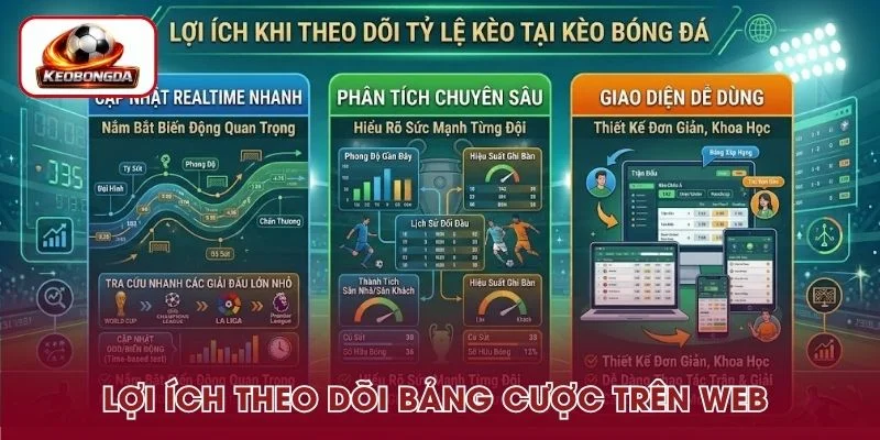 Lợi ích khi bạn theo dõi bảng cược trên web 