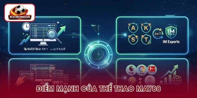 Điểm nổi bật trong hệ thống thể thao May88