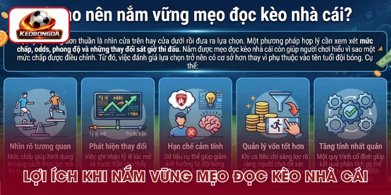 Lý do nên hiểu rõ mẹo đọc kèo nhà cái