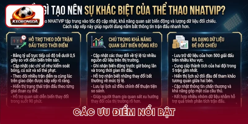 Những điểm nổi bật của thể thao NHATVIP