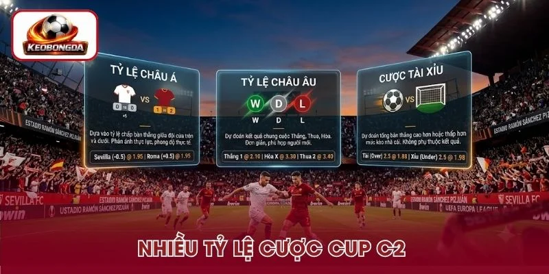 Các tỷ lệ cược Cup C2 