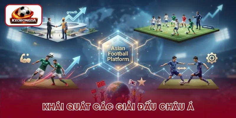 Sơ lược về các giải đấu Châu Á