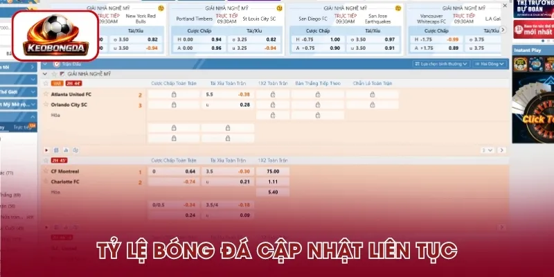 Cập nhật tỷ lệ bóng đá rõ ràng, bám sát từng chuyển động